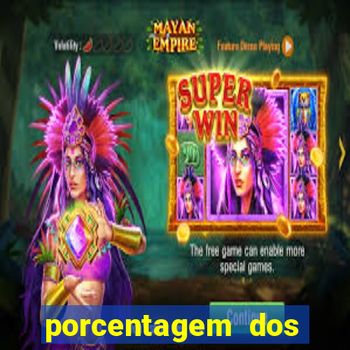 porcentagem dos jogos slots que pagam